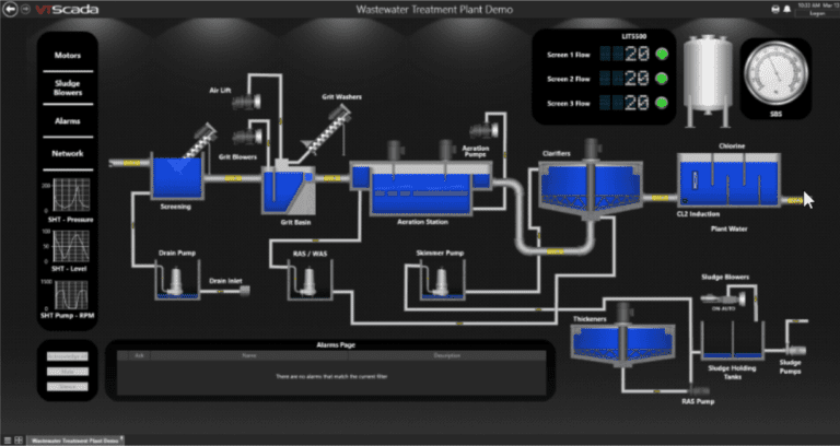 VT SCADA: What is it? Features and Benefits
